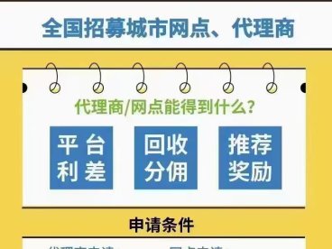 《聚回宝》POS回收项目核心讲解档案