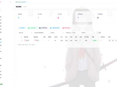 异次元店铺系统:开源个人发卡网站系统